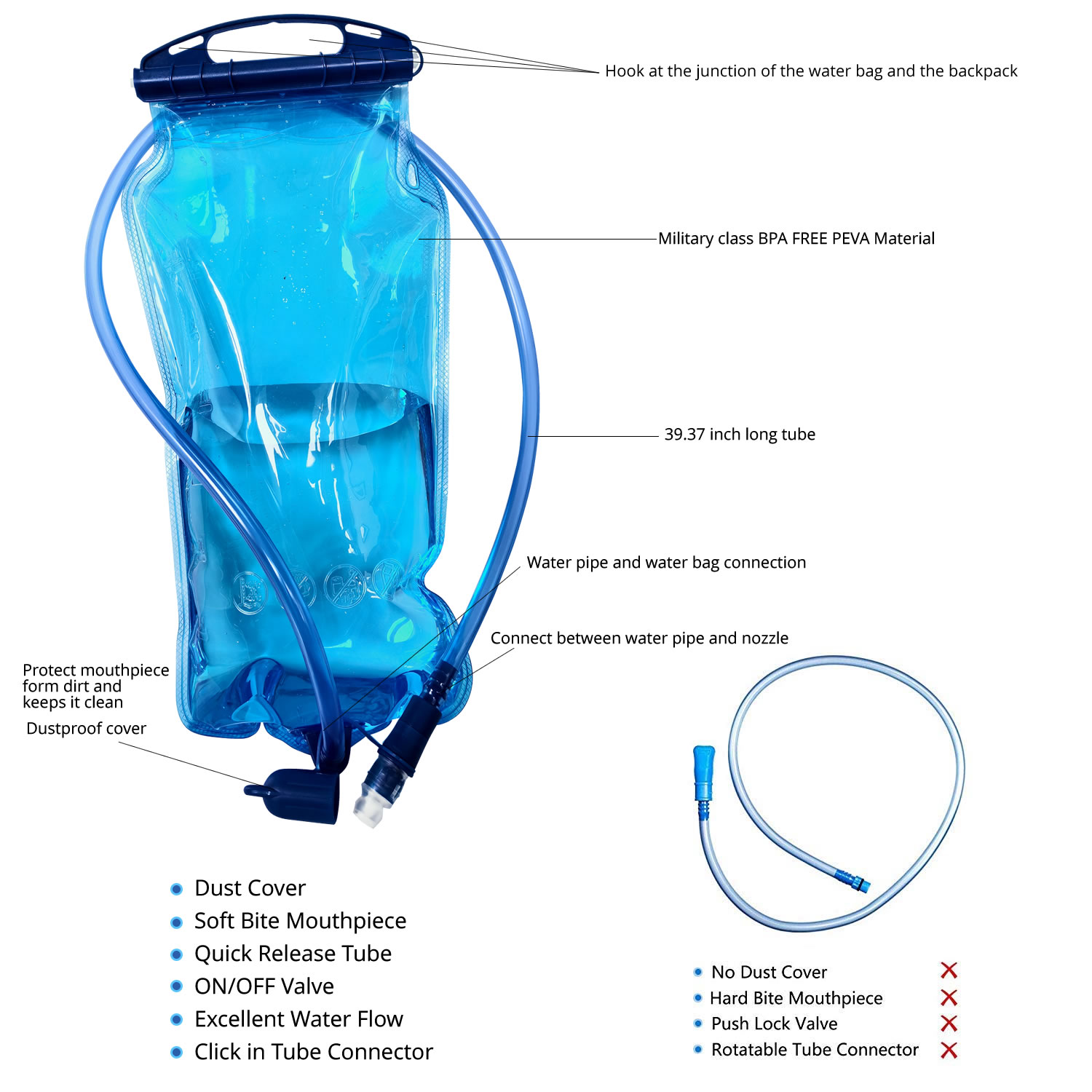 WAP01 Popular, Bolsa de Hidrat - Hydration Pack Outdoor reseña y precio
